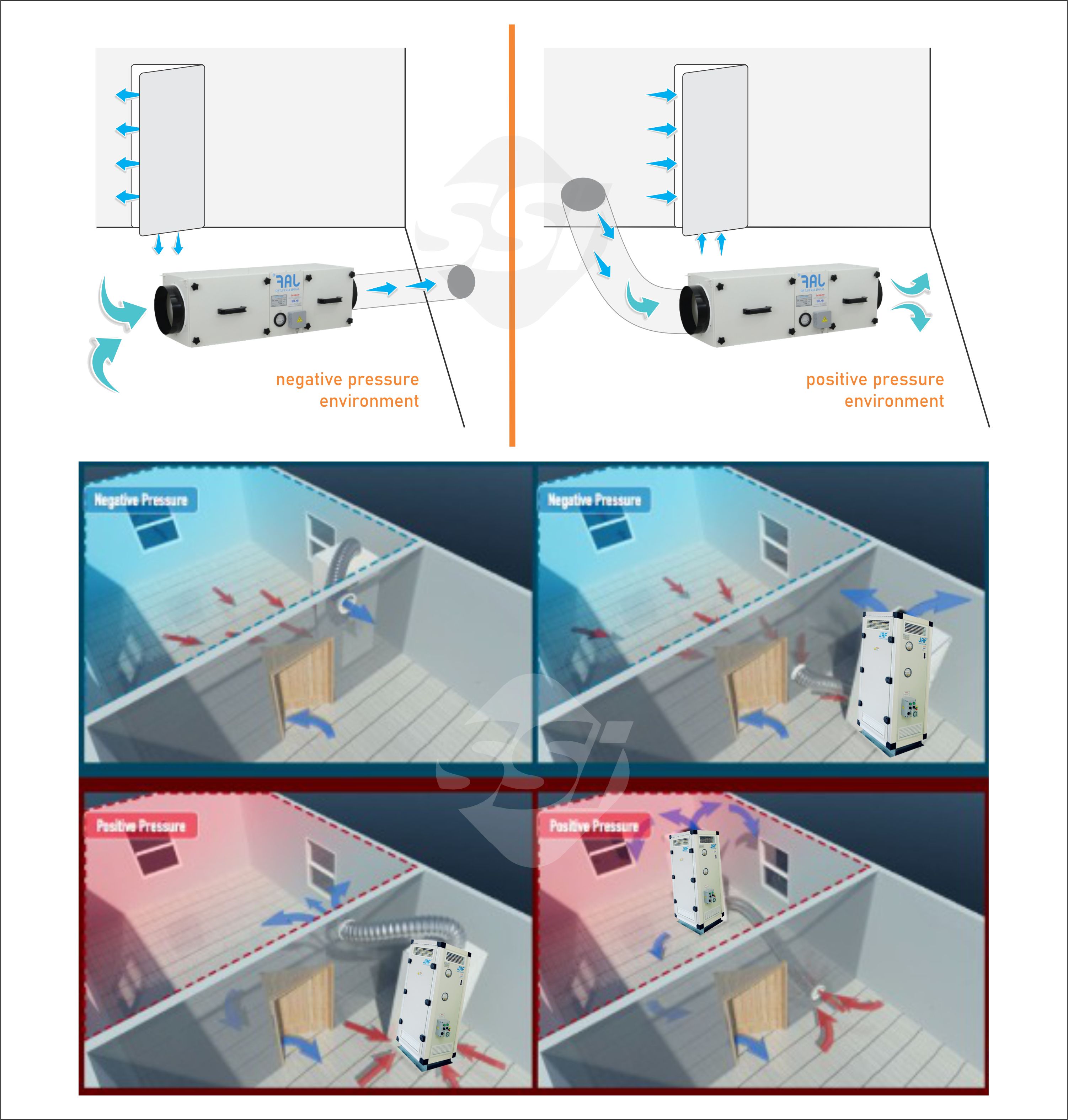 Penggunaan JHPS & V-Guard Series Japan Air Filter