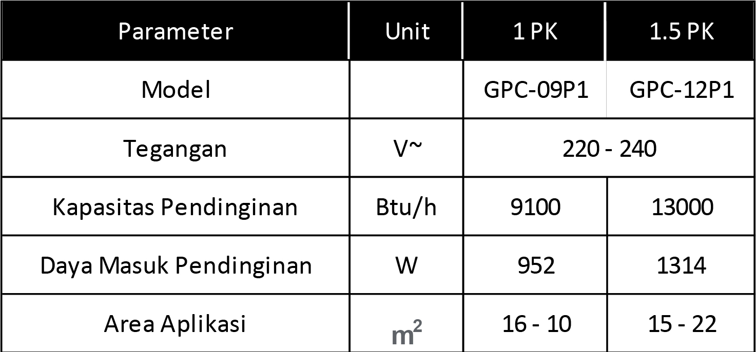 spesifikasi